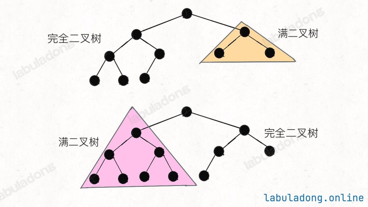 images/complete_tree_1.jpg