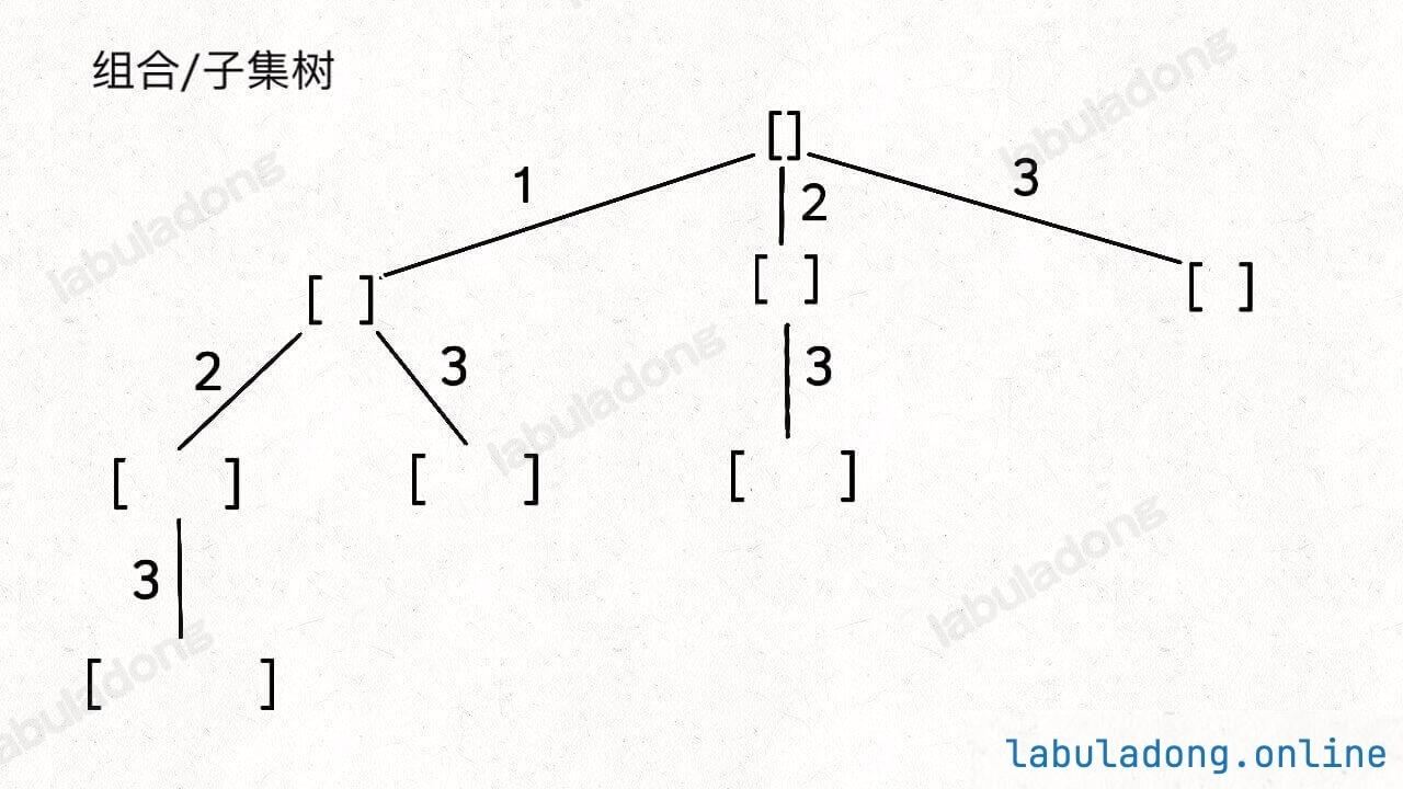 images/permutation-1.jpeg